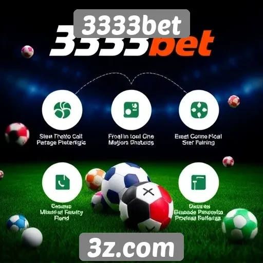 Características da plataforma de apostas do 3333bet